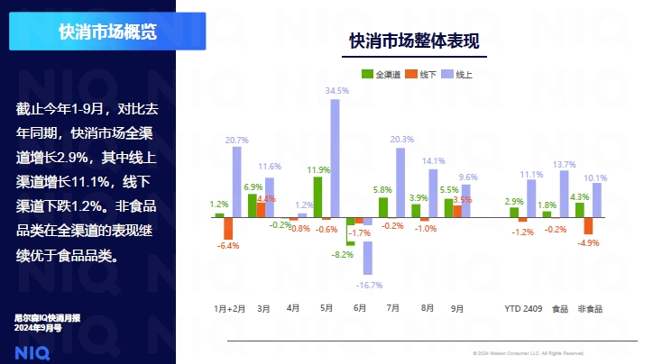 �����ܱ���11.17-11.23��